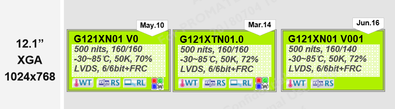 友達(dá)12.1寸G121XN01 V0、G121XTN01.0、G121XN01 V001區(qū)別