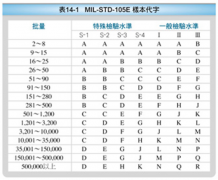 友達(dá)15.6寸液晶屏出貨A規(guī)IIS標(biāo)準(zhǔn)下載