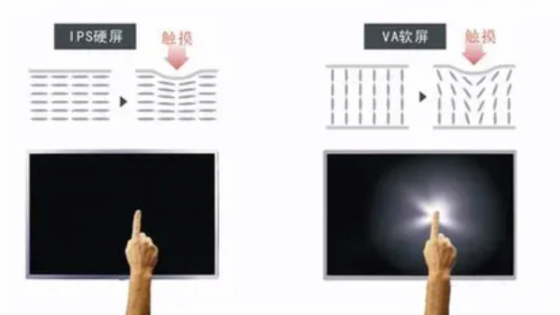 液晶屏硬屏好還是軟屏好？